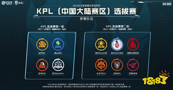 然而在今年 然而在今年