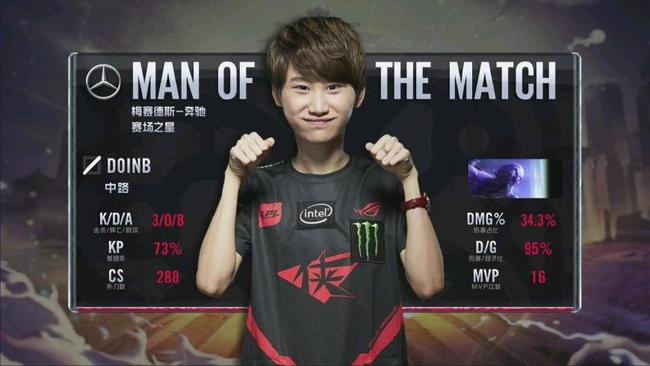 在此前的多 在此前的多